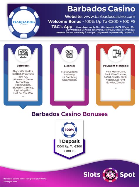 barbados casino welcome bonus